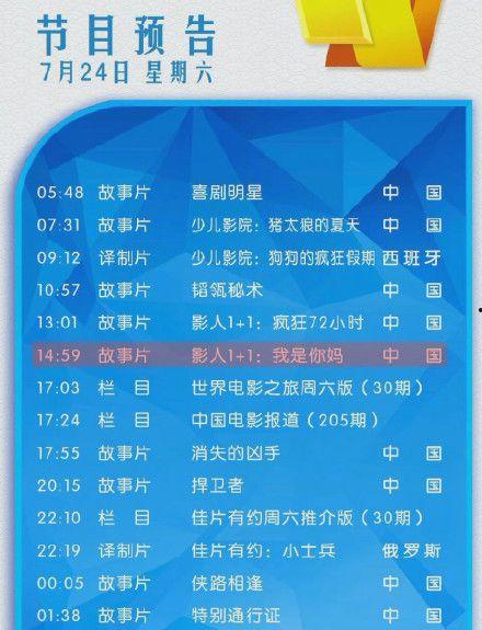 5G冲浪吃瓜,冲浪吃瓜新风尚