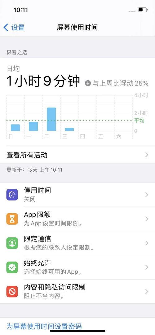 吃瓜付款率高吗